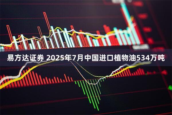 易方达证券 2025年7月中国进口植物油534万吨